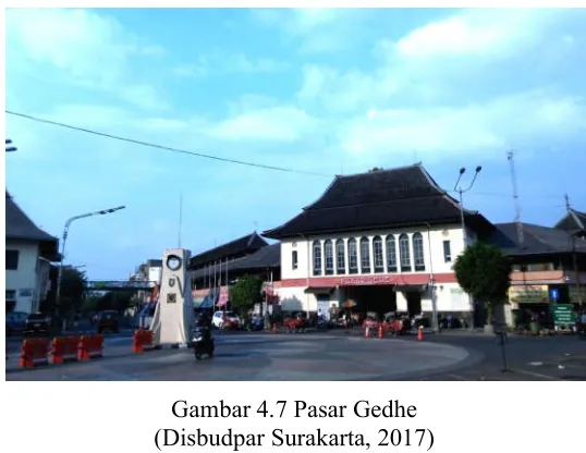 Gambar 4.6 Monumen Pers Nasional 