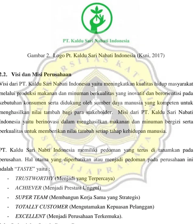 Gambar 2.  Logo Pt. Kaldu Sari Nabati Indonesia (Ksni, 2017) 