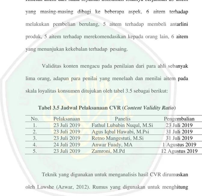 Tabel 3.5 Jadwal Pelaksanaan CVR (Content Validity Ratio) 