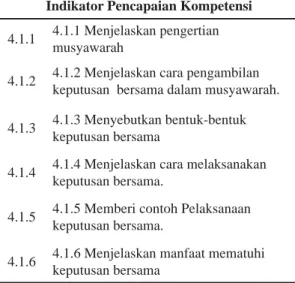 Tabel 1 Rincian Indikator Pencapaian  Kompetensi