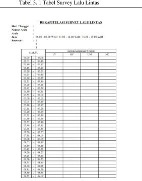 Tabel 3. 1 Tabel Survey Lalu Lintas 