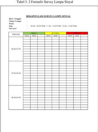 Tabel 3. 2 Formulir Survey Lampu Sinyal 