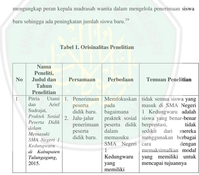 Tabel 1. Orisinalitas Penelitian 