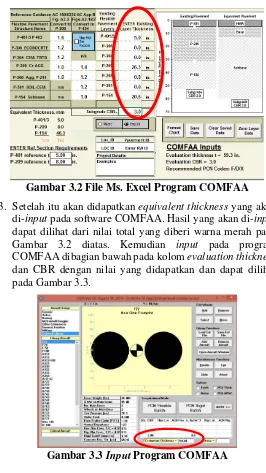 Gambar 3.3 Input Program COMFAA 