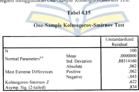 Tabel  berikut  ini  akan  memperlihatkan  hasil  penguJrnn  Normalitas  regresi  menggunakan One-Sample Kolmogorv-Smirnov Test