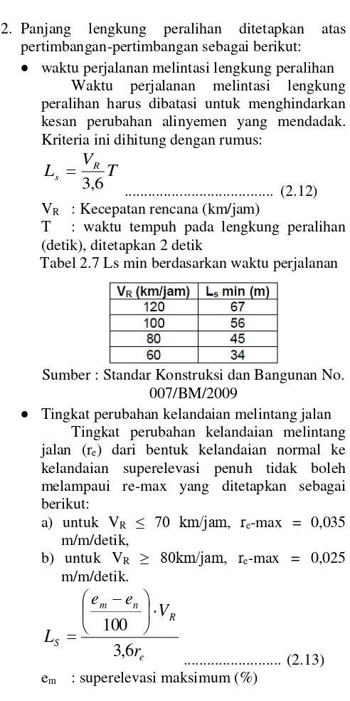 Tabel 2.7 Ls min berdasarkan waktu perjalanan 