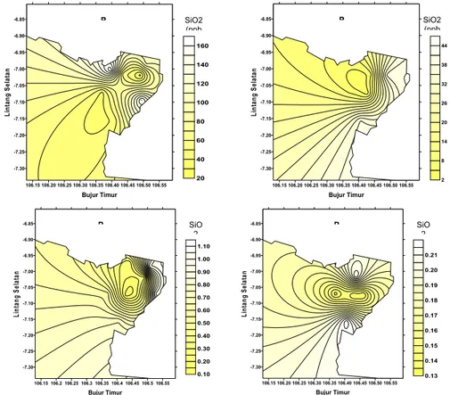 Gambar 5.  Sebaran SiO 2  Musim Barat Permukaan (atas kiri), SiO 2  Musim Barat Kedalaman 25 m (atas  kanan), SiO 2  Musim Timur Permukaan (bawah kiri) dan SiO 2  Musim Timur Kedalaman 25  m (bawah kanan)