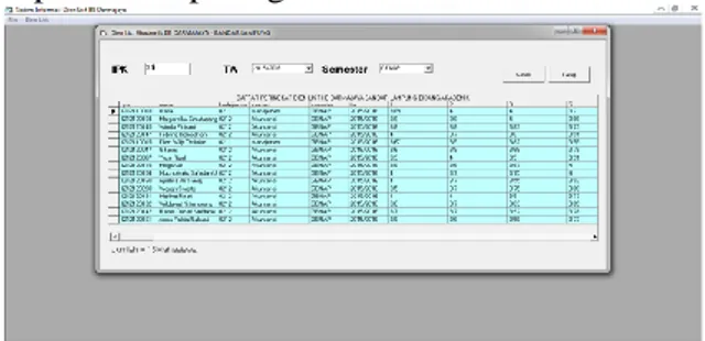 Gambar 4.3.Tampilan Data Konsistensi IPS  4.2.4  Tampilan Sub Menu Laporan 