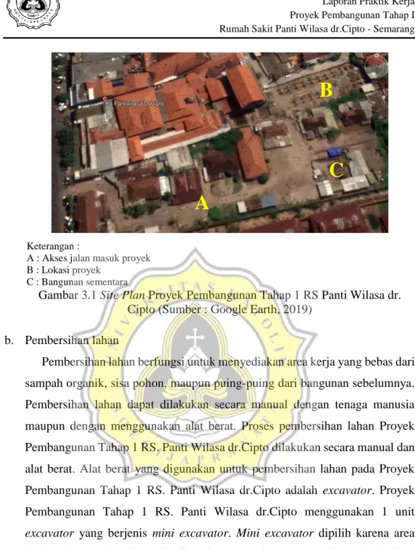 Gambar 3.1 Site Plan Proyek Pembangunan Tahap 1 RS Panti Wilasa dr. 