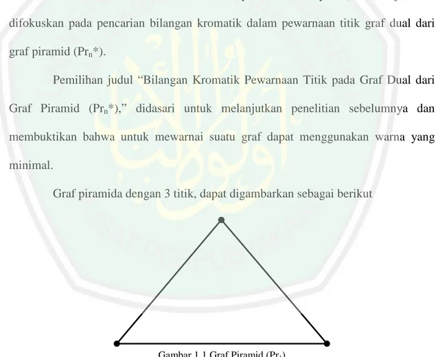 Gambar 1.1 Graf Piramid (Pr 1 ) 