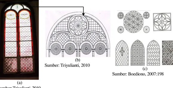 Gambar 13. (a) Jendela di area jemaat GPIB Imanuel Semarang, (b) Detail ornamen  jendela di  area jemaat,  (c) Berbagai ornamen padazaman Kristus awal  