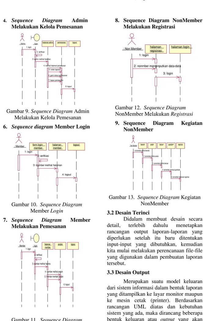 Gambar 9. Sequence Diagram Admin Melakukan Kelola Pemesanan 6. Sequence diagram Member Login