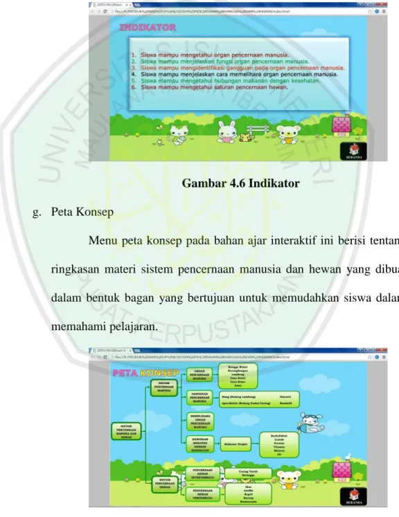 Gambar 4.6 Indikator  g.  Peta Konsep 