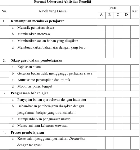 Tabel 3.10 