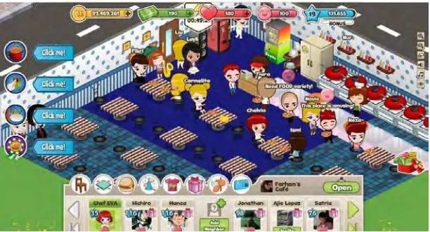 Gambar 2.1 Cafeland, Game Sosial Berbasis Facebook 