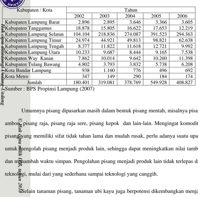 Tabel 3. Luas panen ubi kayu per kabupaten/kota di Propinsi Lampung             tahun    2002 – 2006 (dalam hektar) 