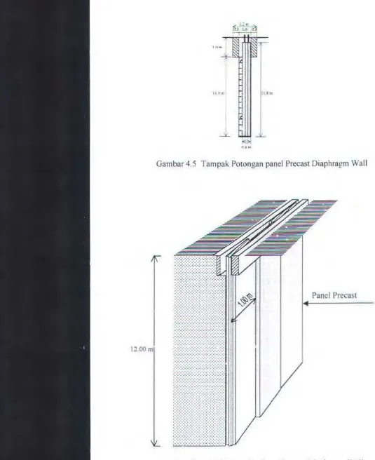 Gambar4.5 Tampak Potongan panel Precast Diaphragm Wall 
