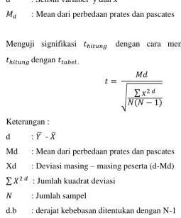 Tabel 3.8   