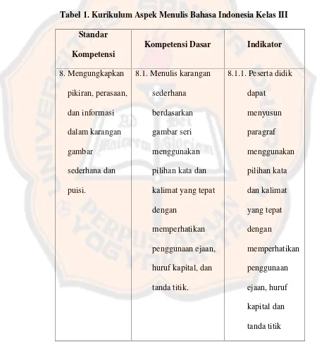 Tabel 1. Kurikulum Aspek Menulis Bahasa Indonesia Kelas III