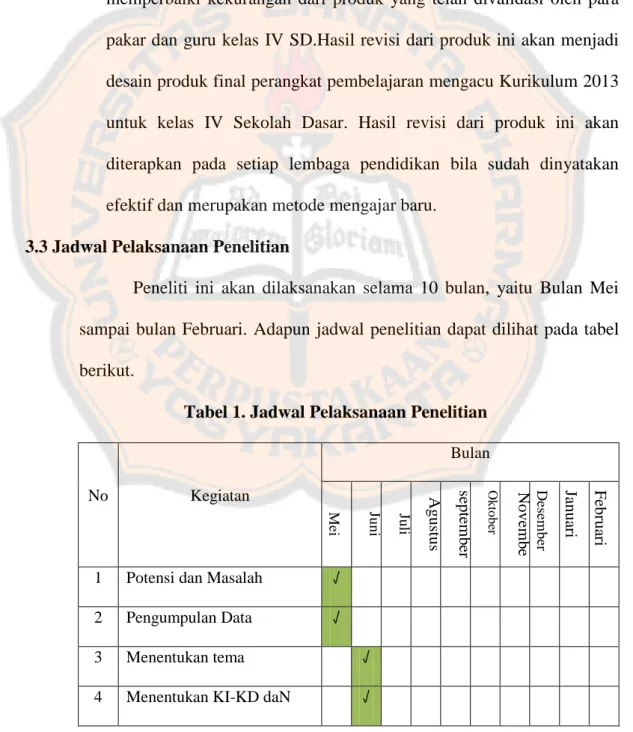 Tabel 1. Jadwal Pelaksanaan Penelitian 