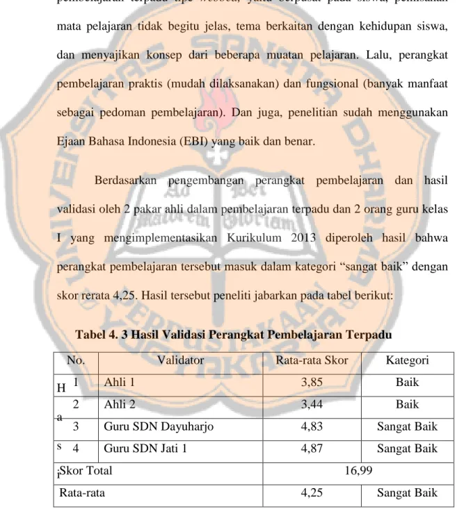 Tabel 4. 3 Hasil Validasi Perangkat Pembelajaran Terpadu 