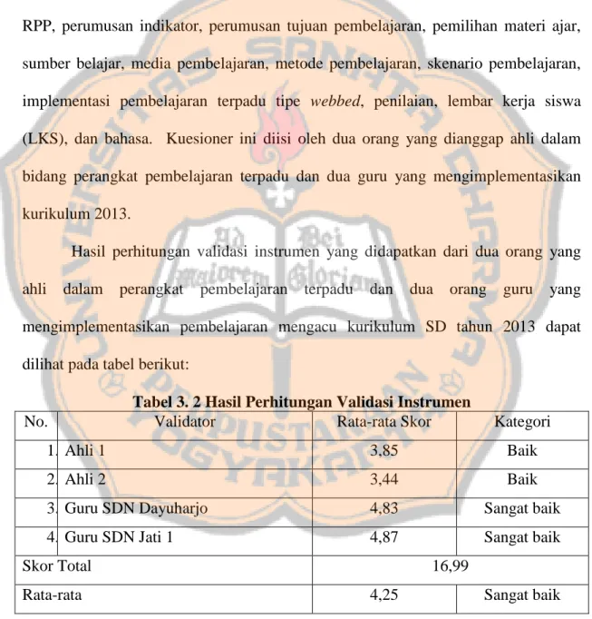 Tabel 3. 2 Hasil Perhitungan Validasi Instrumen 