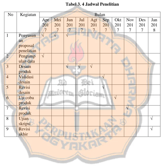 Tabel 3. 4 Jadwal Penelitian 