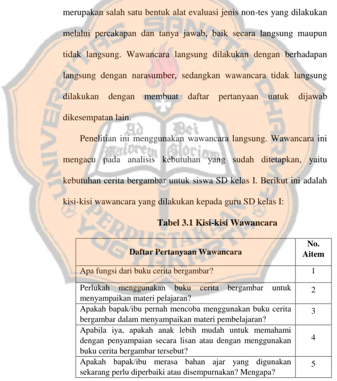 Tabel 3.1 Kisi-kisi Wawancara 