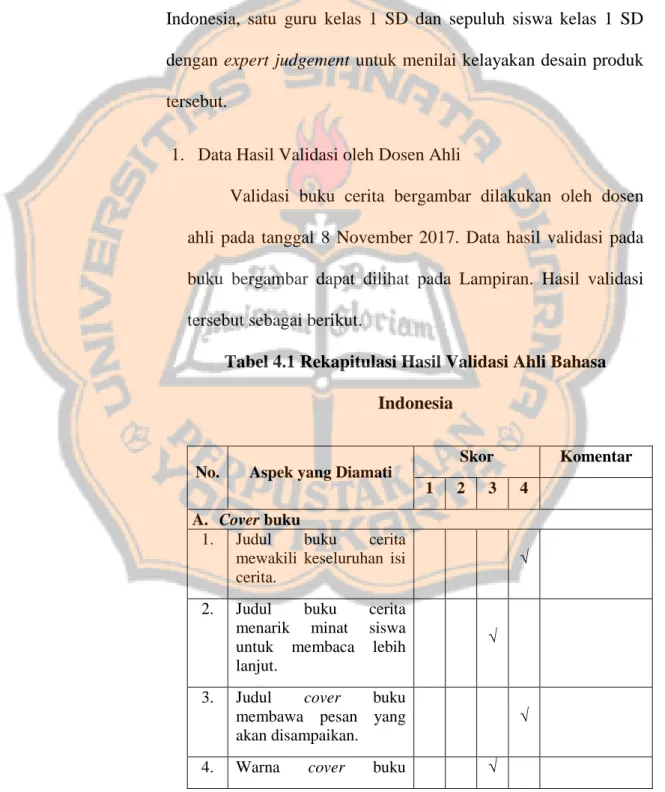 Tabel 4.1 Rekapitulasi Hasil Validasi Ahli Bahasa  Indonesia 