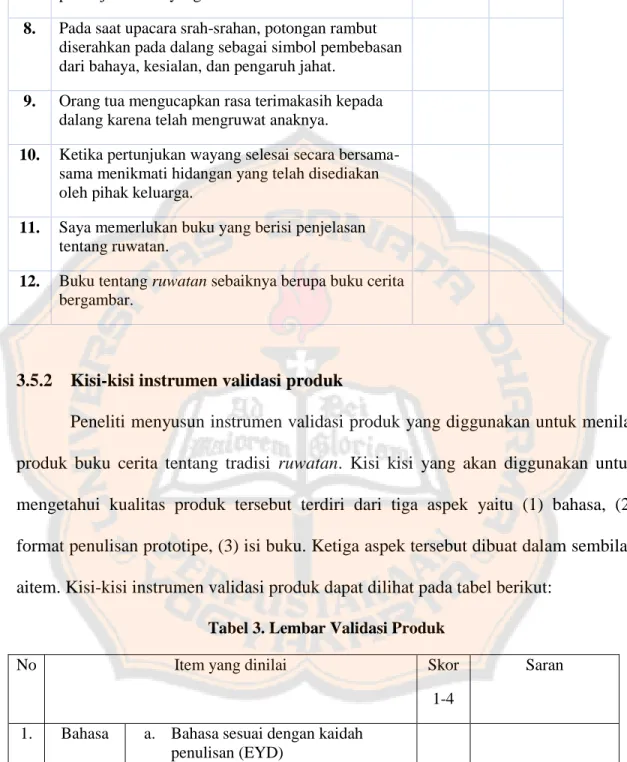 Tabel 3. Lembar Validasi Produk  