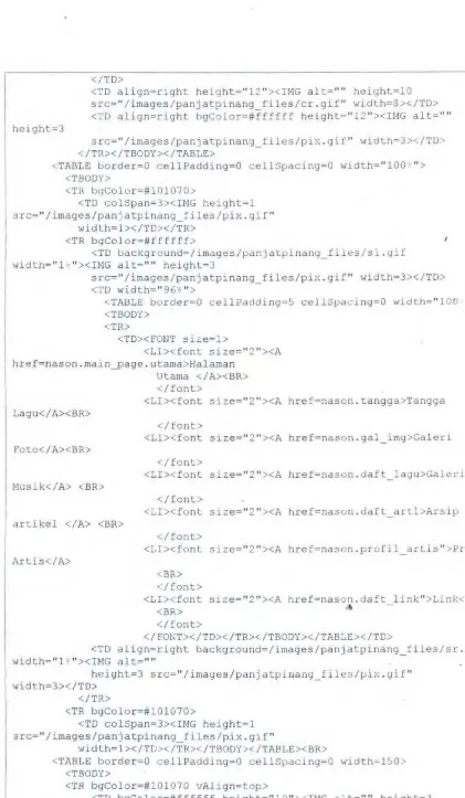 Gambar 4.4. Script 1-\TML yang akan ditampilkan ke web browser(bersambungJ 