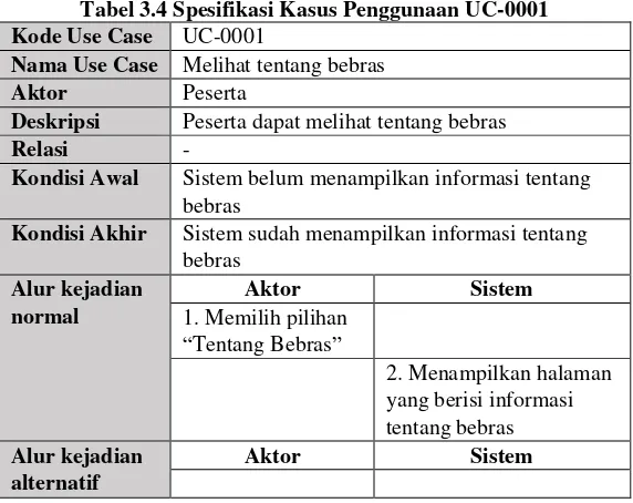 Tabel 3.4 Spesifikasi Kasus Penggunaan UC-0001 