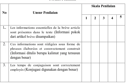 Tabel 3.1 Format Penilaian 