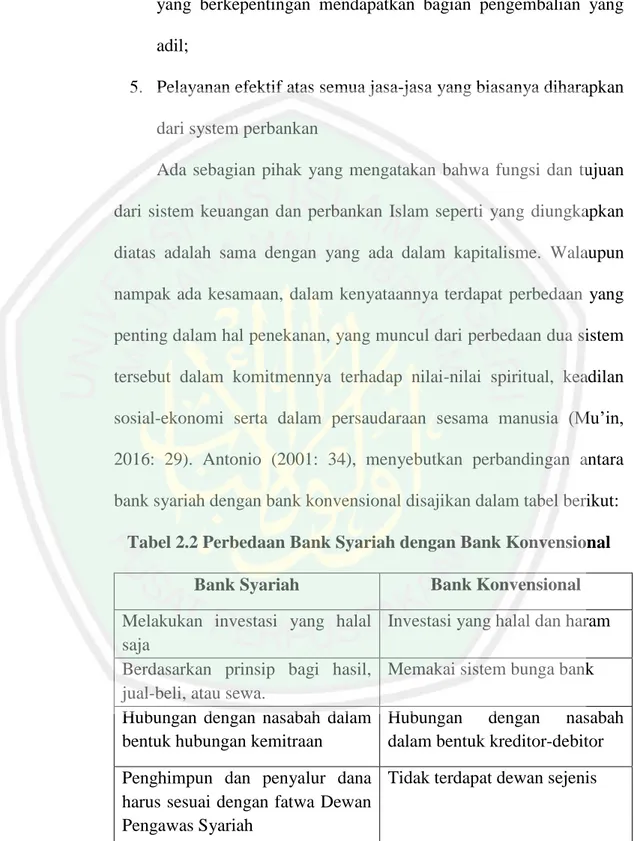 Tabel 2.2 Perbedaan Bank Syariah dengan Bank Konvensional  Bank Syariah  Bank Konvensional  Melakukan  investasi  yang  halal 