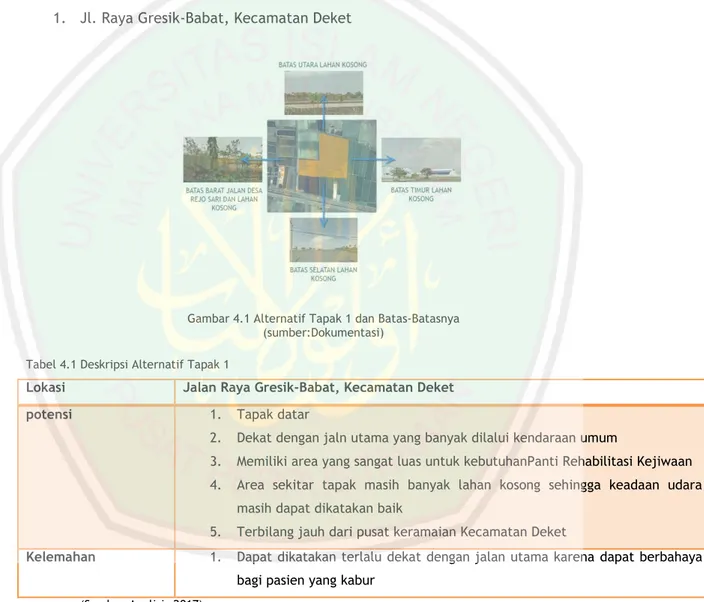 Gambar 4.1 Alternatif Tapak 1 dan Batas-Batasnya  (sumber:Dokumentasi) 