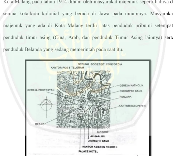 Gambar 2.2. Situasi Alun-alun Malang dengan bangunan sekitarnya Sumber: Handinoto, 1996 