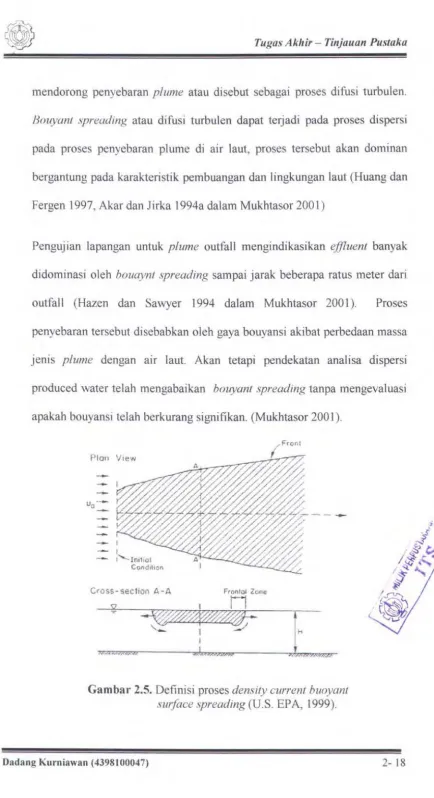 Gambar 2.5. Definisi proses density current buoyant 