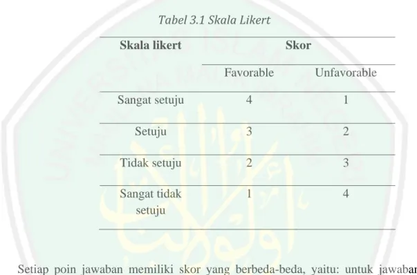 Tabel 3.1 Skala Likert 