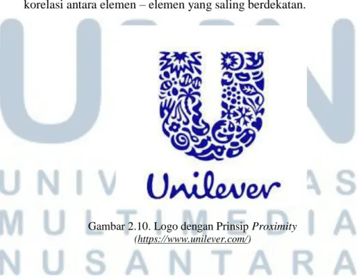 Gambar 2.10. Logo dengan Prinsip Proximity  (https://www.unilever.com/) 