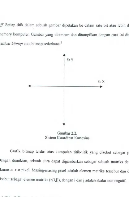 Grafik bitmap tcrdiri atas kumpulan titik-titik yang discbut scbagai p1xc . 