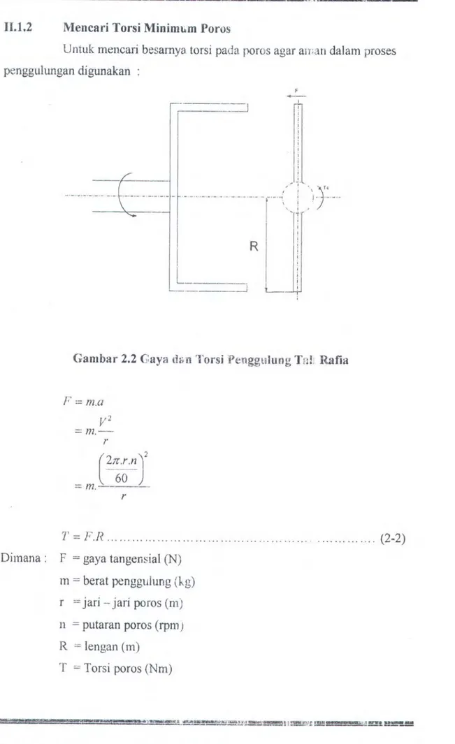 Gambar 2.2  c :aya  thm  Torsi PengguJun g Tn!: Rafia 