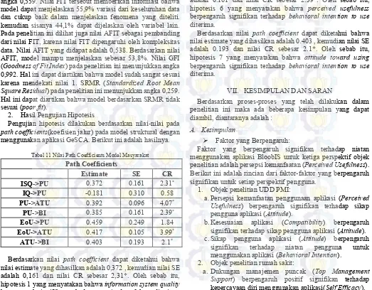 Tabel 10 Identifikasi Model Masyarakat 