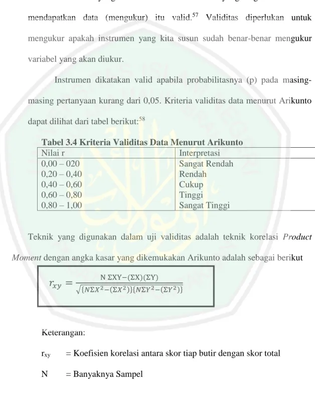 Tabel 3.4 Kriteria Validitas Data Menurut Arikunto 