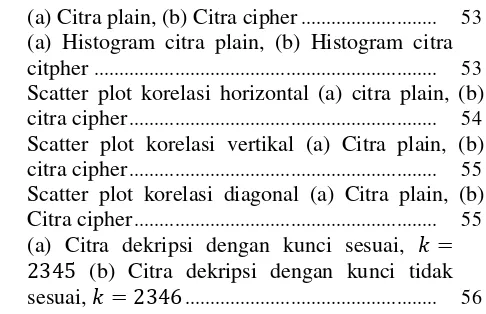 Gambar 5.1 (a) Citra plain, (b) Citra cipher ...........................  53 