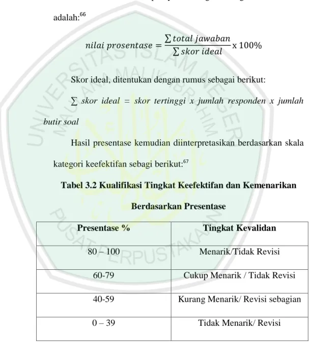 Tabel 3.2 Kualifikasi Tingkat Keefektifan dan Kemenarikan  Berdasarkan Presentase 