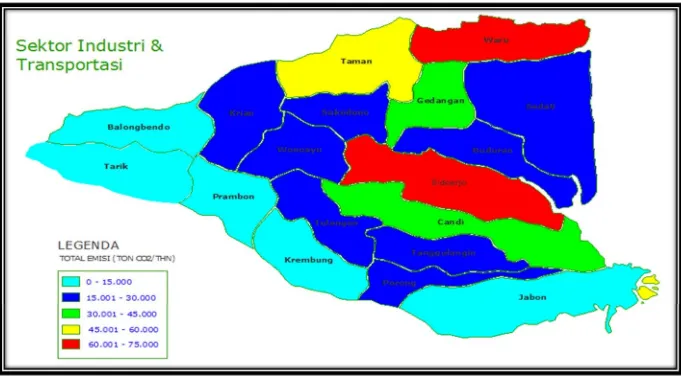 Gambar 4.5 Emisi menurut Sektor Industri dan Transportasi 