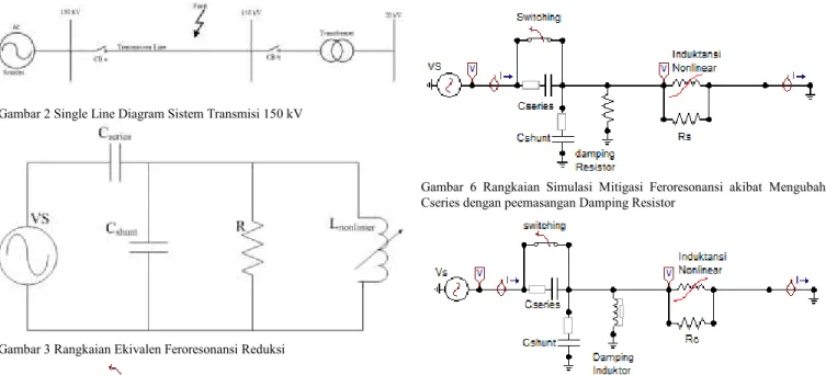 Gambar 2 Single Line Diagram Sistem Transmisi 150 kV 