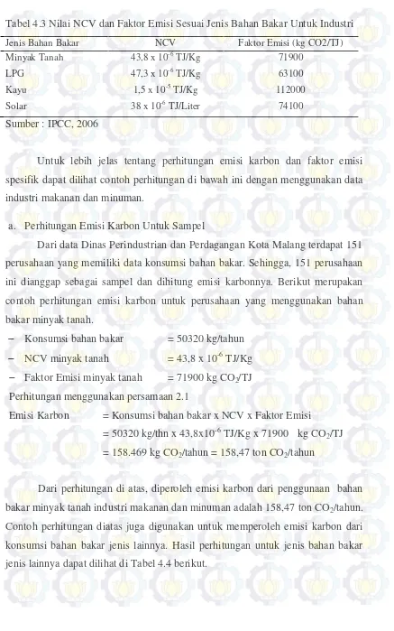 Tabel 4.3 Nilai NCV dan Faktor Emisi Sesuai Jenis Bahan Bakar Untuk Industri 