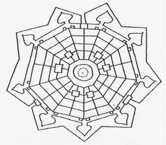 Gambar  2.9  Palma Nouva (Didirikan 1593) Sumber: Struktur Tata Ruang Kota  