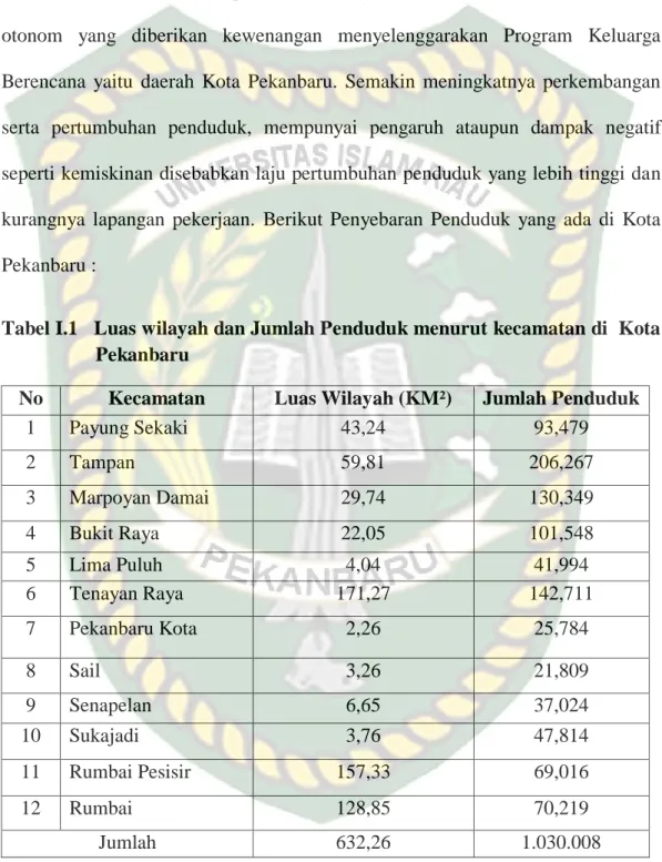 Tabel I.1   Luas wilayah dan Jumlah Penduduk menurut kecamatan di  Kota  Pekanbaru 